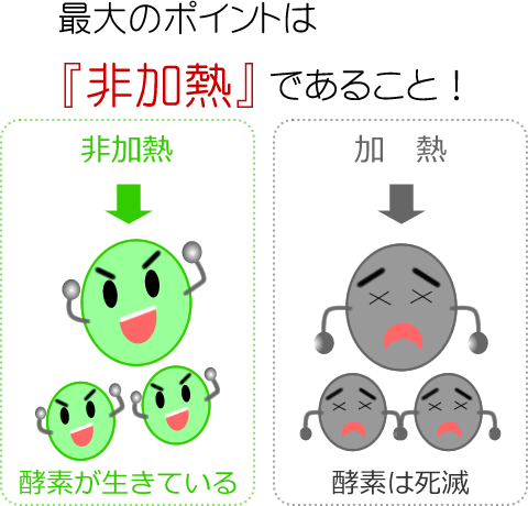 ŷ�ϳ���֥��ॶ����פκ���Υݥ���Ȥϡ����Ǯ�ɤǤ��뤳��
