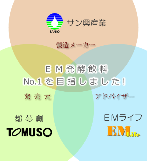 ���ॶ�����No1���ܻؤ��ޤ���