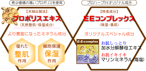 プロハーブEXオリジナル成分 プロハーブEXオリジナル成分